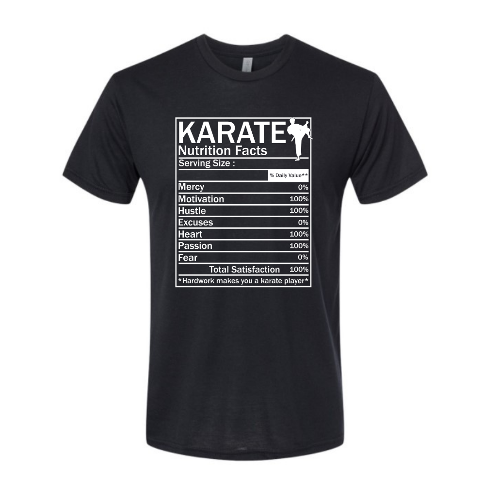 Karate Facts