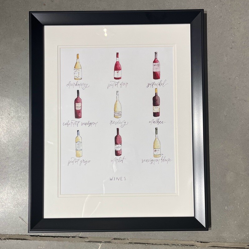Types of Wines Art Print