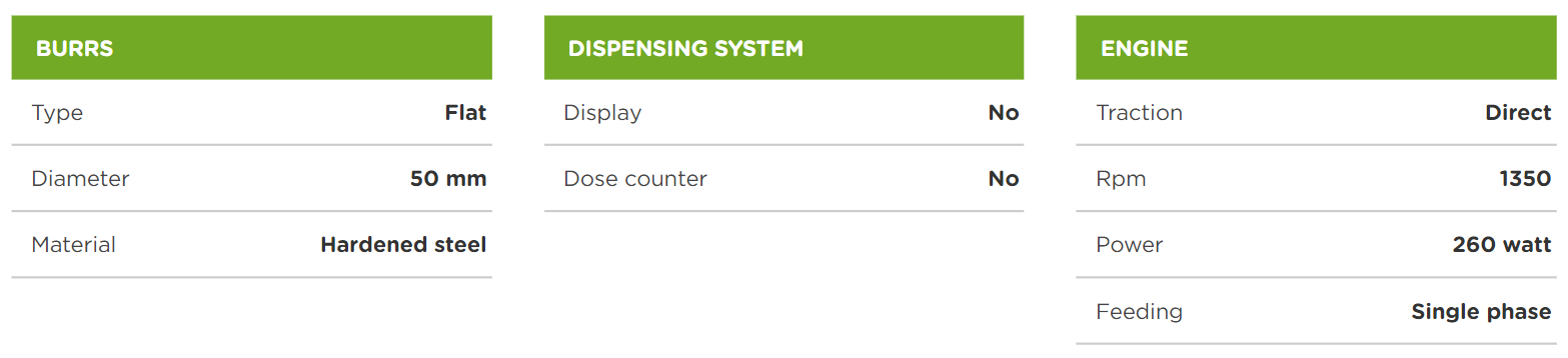 Eureka Mignon Manuale Specs I
