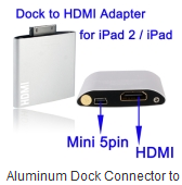 HDMI Adapter is copatible with iPad 2 / iPad / iPhone 4 / iPod Touch 4