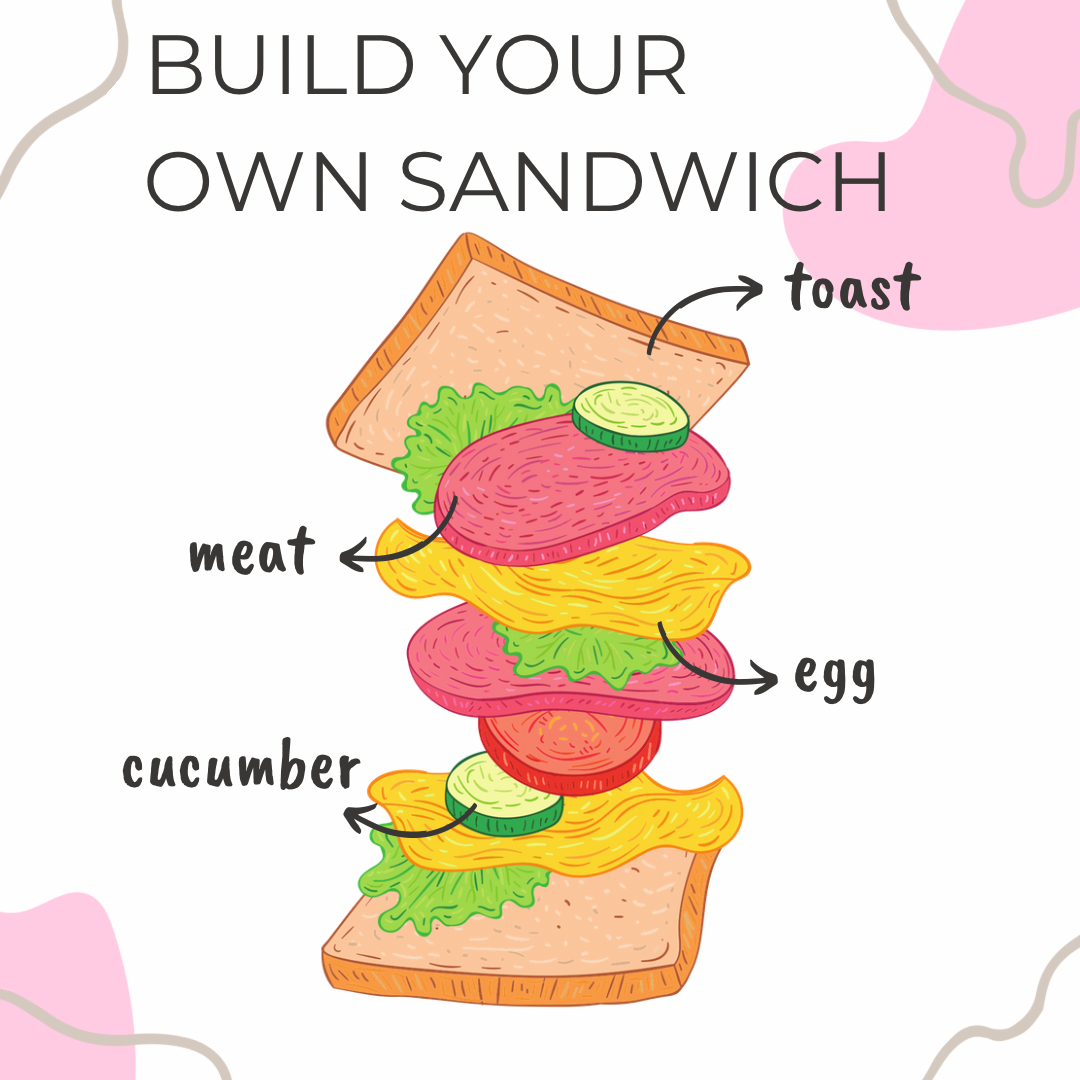 Sandwich Shop - Build Your Own