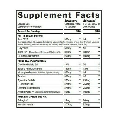 Muscle Sport Rhino Pumped Preworkout
