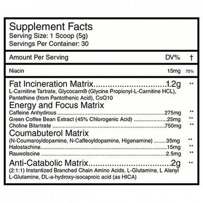 Muscle Sport CardioBurn Preworkout