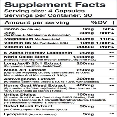Muscle Sport Test Black Series