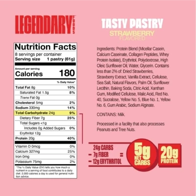 Legendary Pastry 