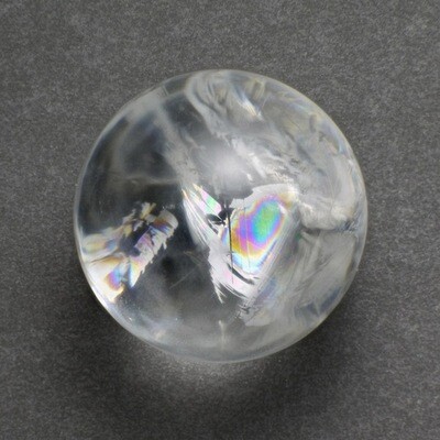 - Spheres