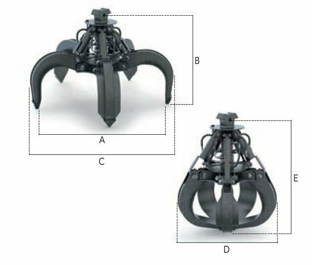 92EV10 ROTATING POLYP GRAB for EXCAVATOR form 4,400 to 8,800 Lbs and CRANES from  660 to 5,500 Lbs