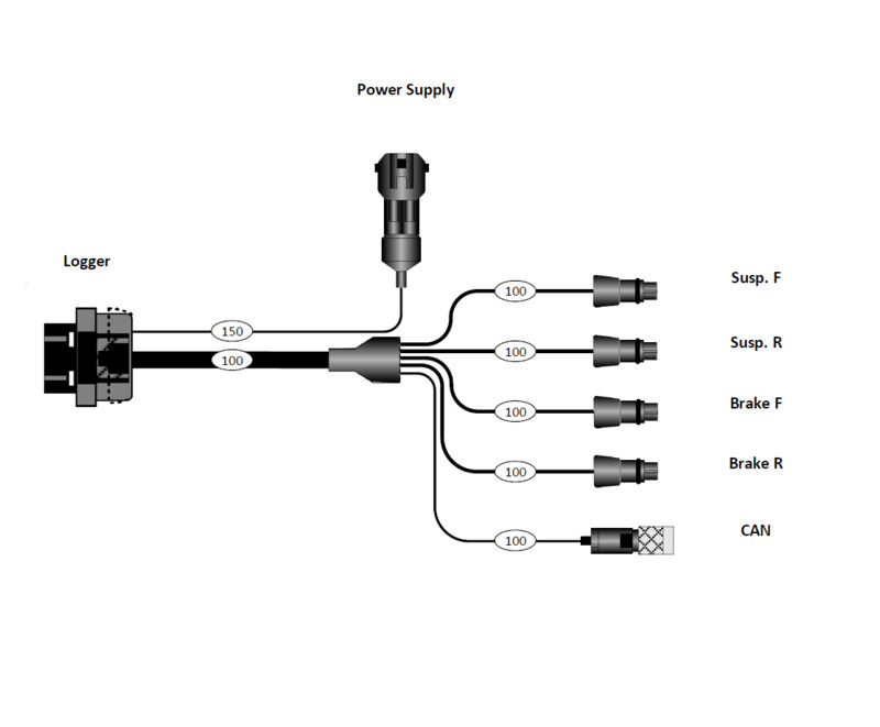 Kit Cableado uCAN Logger ECU CAN