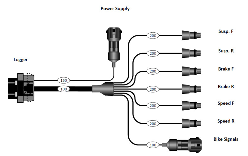 Kit Cableado uCAN Logger ECU NO CAN