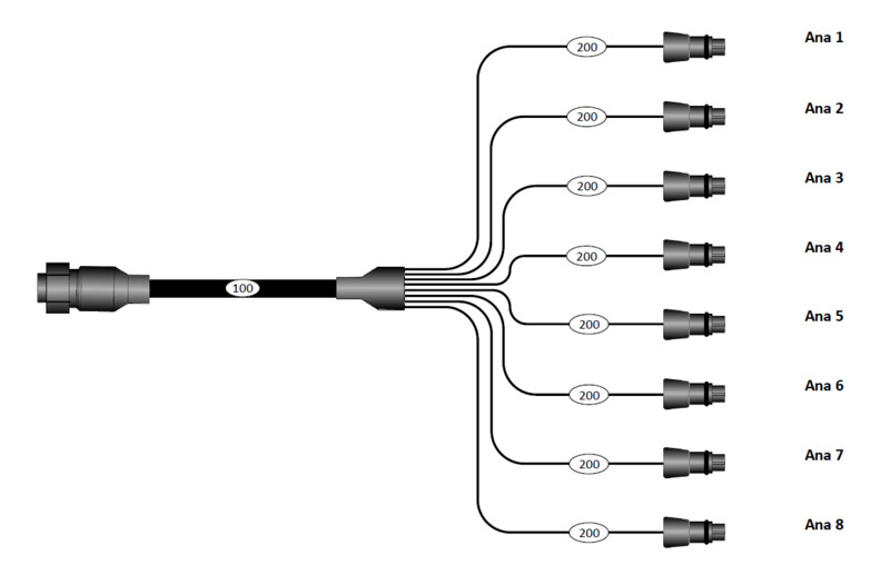 Cableado de sensores 8 Canales EVO