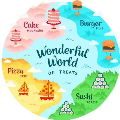 Wonderful World Of Treats