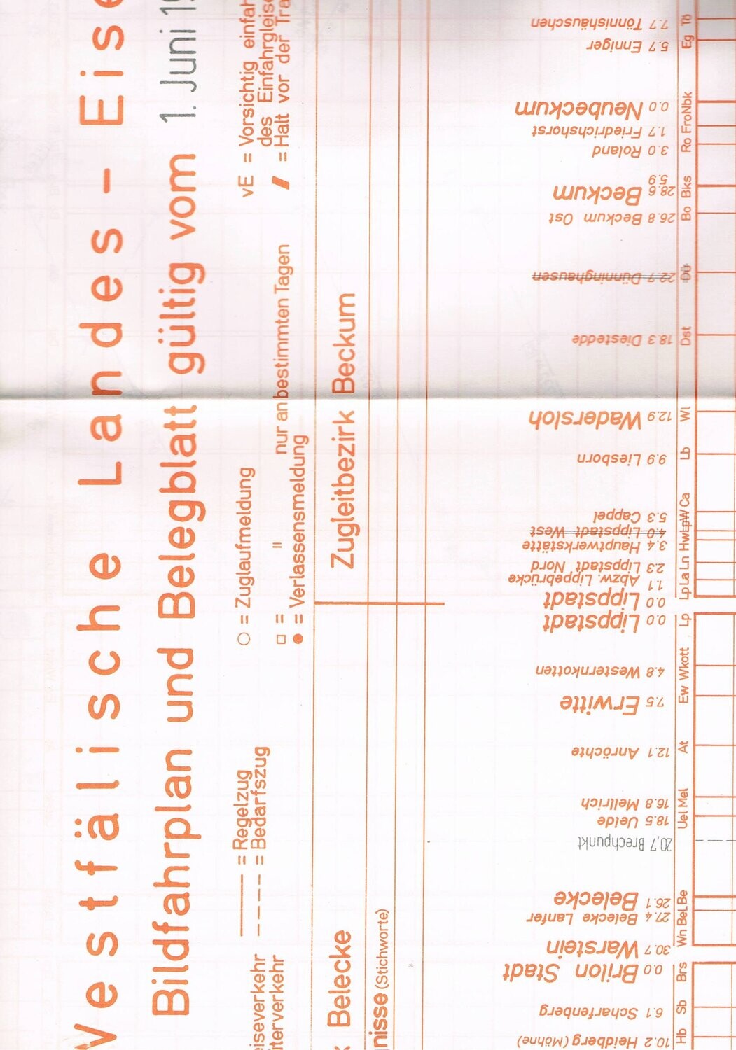 Westfälische Landes-Eisenbahn - Bildfahrplan und Belegblatt