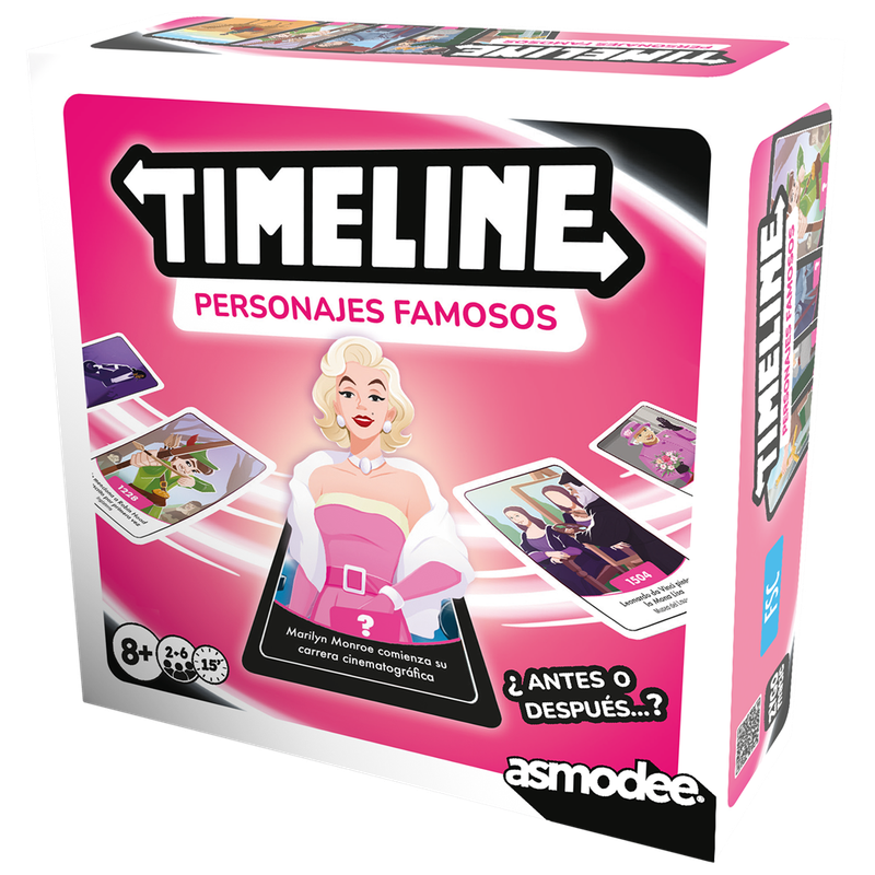 timeline personajes famosos