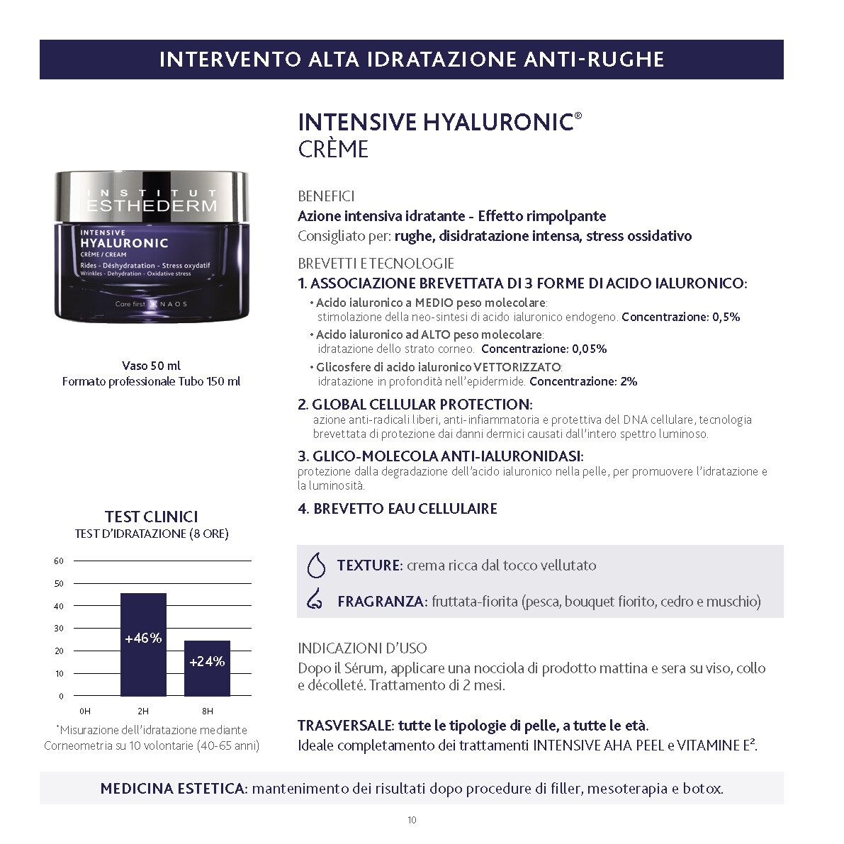 ESTHEDERM Intensive Hyaluronic Creme 50 ml ESTHEDERM Intensive Hyaluronic Creme 50 ml