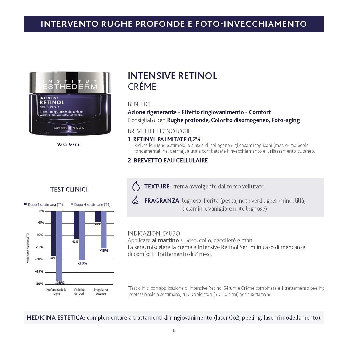 ESTHEDERM Intensive Retinol Creme 50 ml ESTHEDERM Intensive Retinol Creme 50 ml