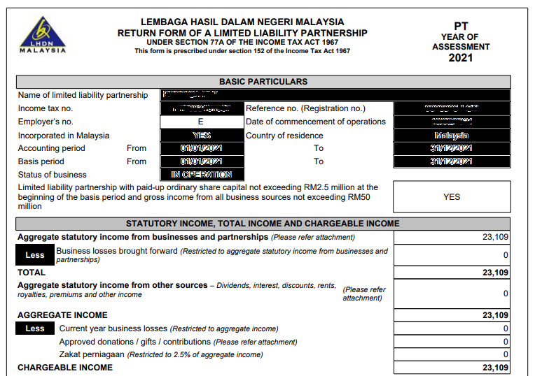 Perniagaan Perkongsian Liabiliti Terhad