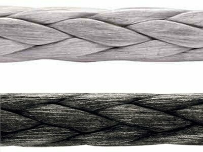 Gottifredi Maffioli CompactBraid