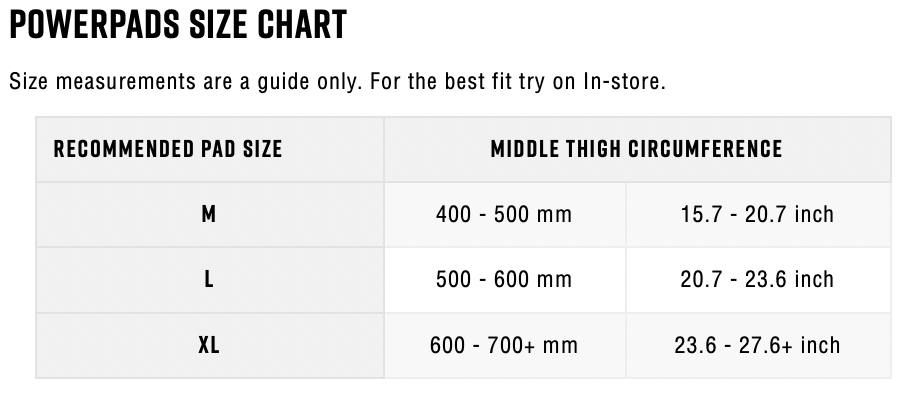 Zhik カーボンパワーパッド