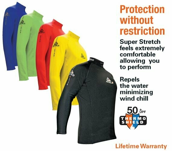 2p thermal top