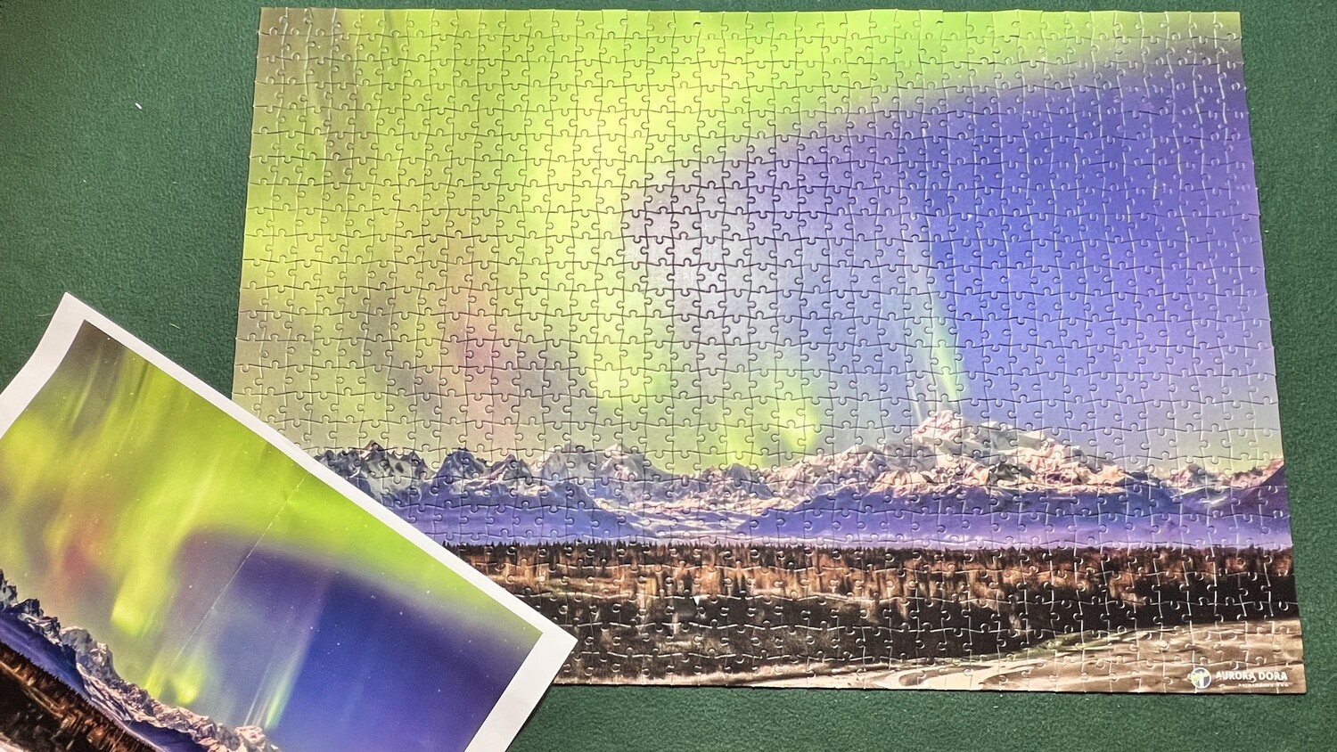 Aurora and Denali Puzzle
