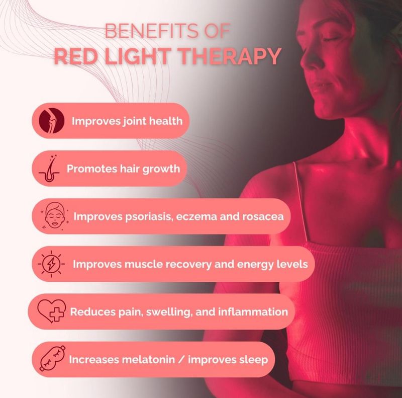 Full Body Red Light Therapy 5 session Package