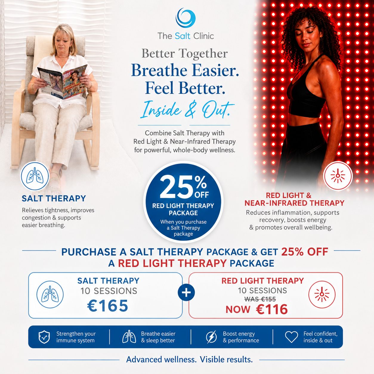 10 session Total Wellness Package 