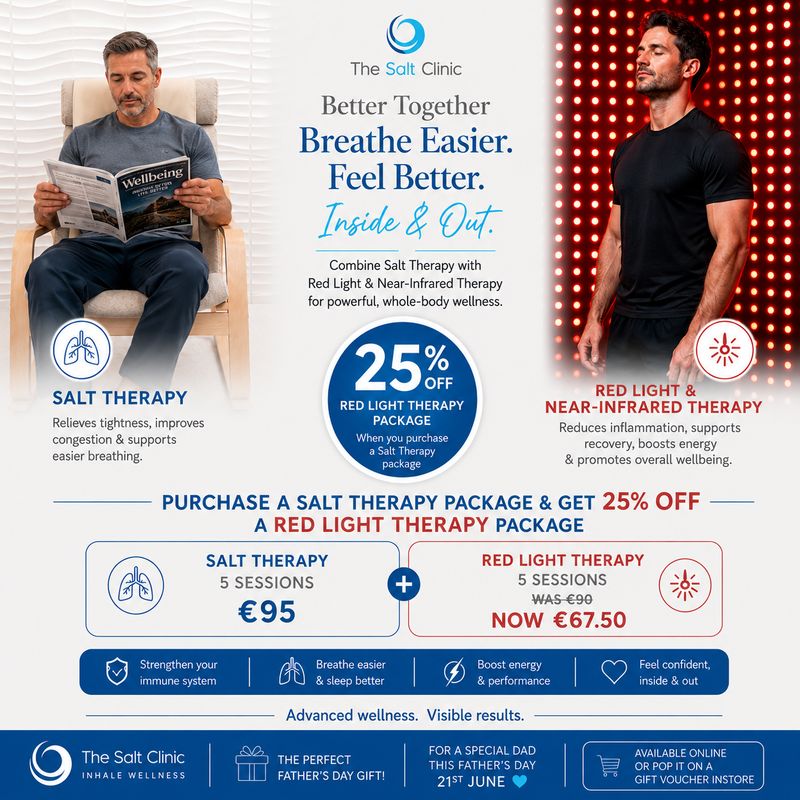 Total Wellness  5 session  package ✨️