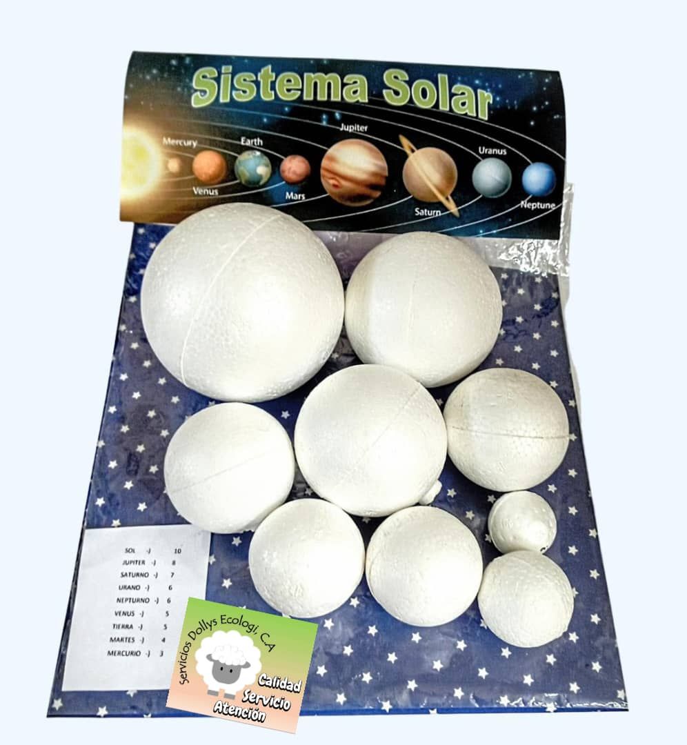 ANIME SISTEMA SOLAR