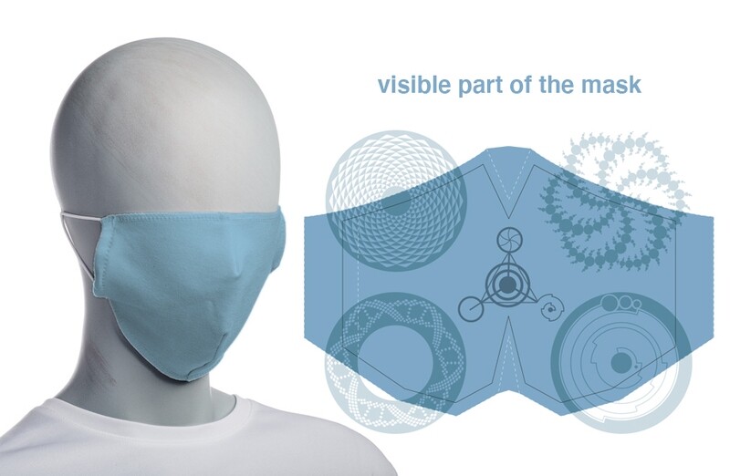 face mask blue (non surgical)