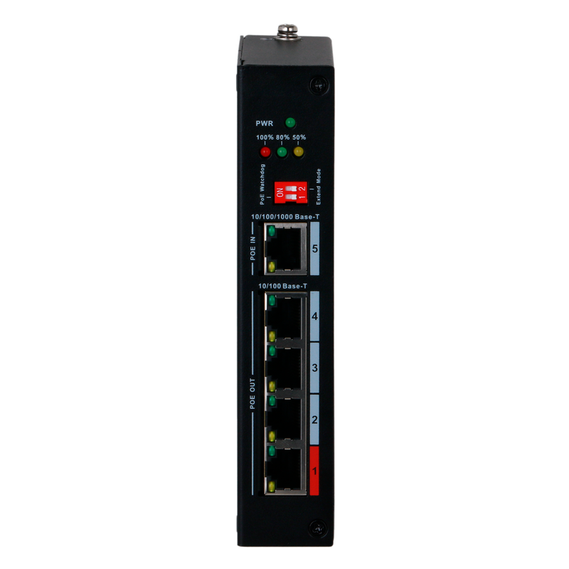 PFT1500