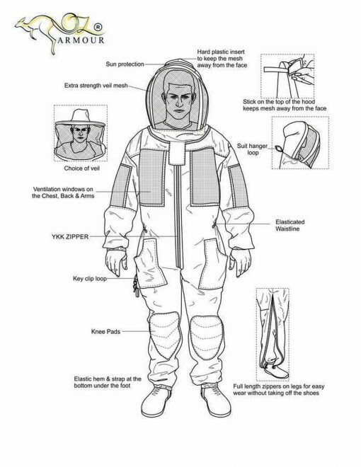 Oz Armour Poly Cotton Semi Ventilated Suit