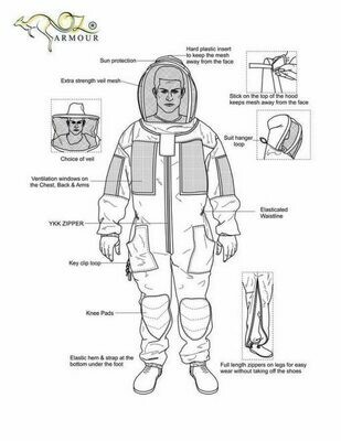 Oz Armour Poly Cotton Semi Ventilated Suit