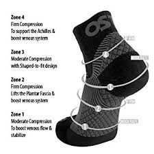 PLANTAR FASCIITIS SOCK 2 Pack