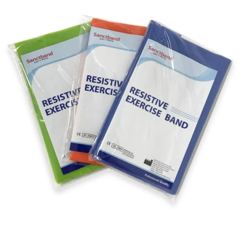 Sanctband Resistive Exercise Bands