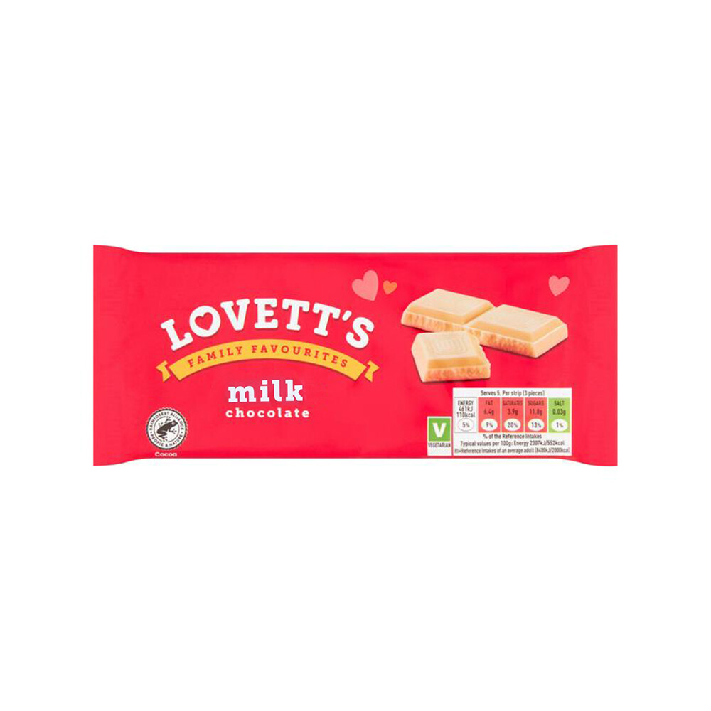 Lovett's Milk Chocolate (UK)