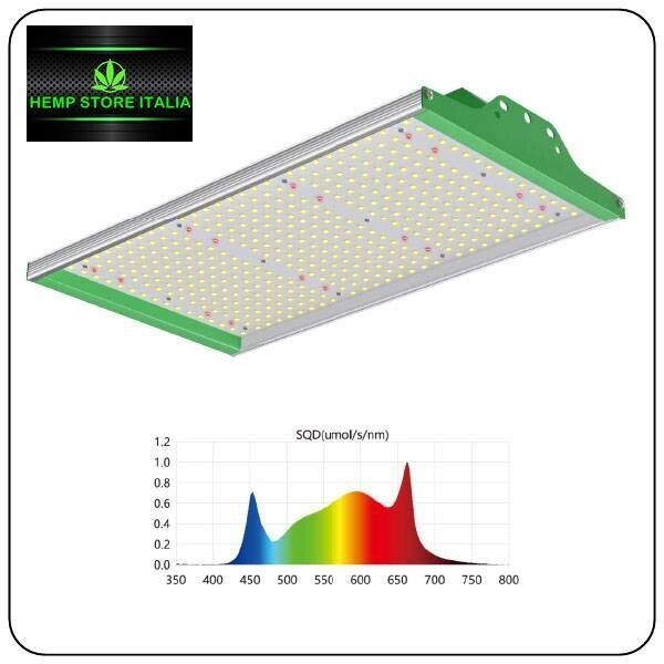 LAMPADA LED QUANTUM 100W ECO