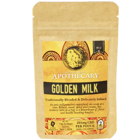 Golden Milk