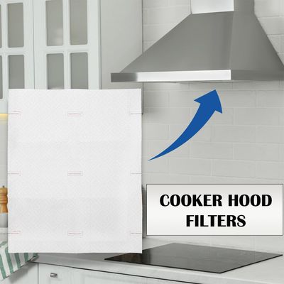 Cooker Hood Filters