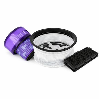 Filters And Covers