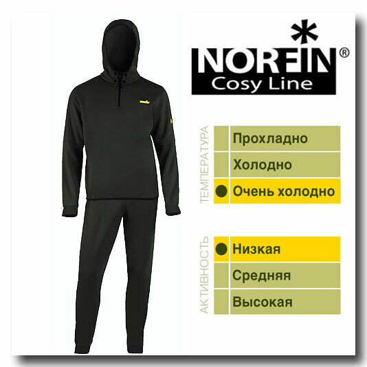 Теплое термобелье NORFIN COSY LINE Black
