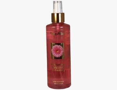 Moisturizing Body Lotion