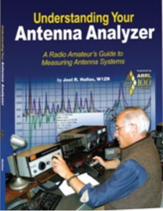 Understanding Your Antenna Analyzer 2889