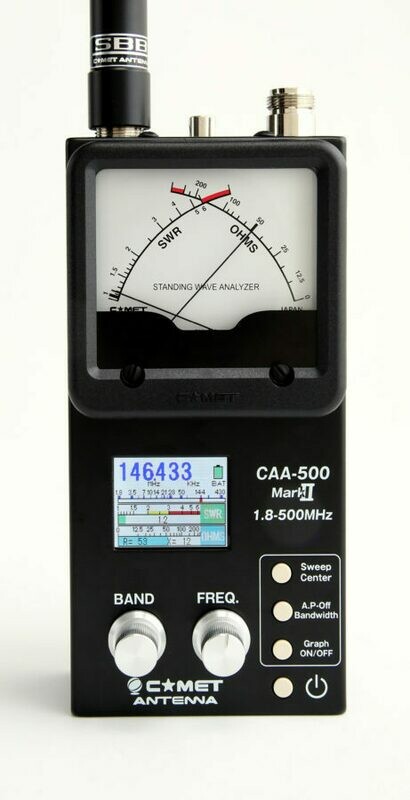 COMET CAA-500 MarkⅡ & CAA-5SC ソフトケースセット COMET CAA-500 MarkⅡ & CAA-5SC ソフトケースセット