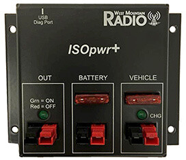 WMR ISOpwr 1044