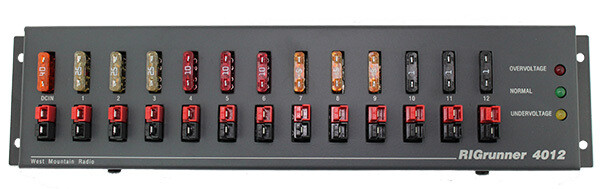 WMR RIGrunner 4012