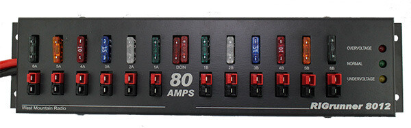 WMR RIGrunner 8012
