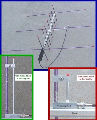 Arrow Satellite Antennas