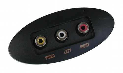 Audio/Visual Additional Ports