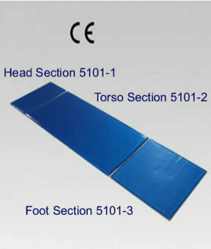 Positioning Pads