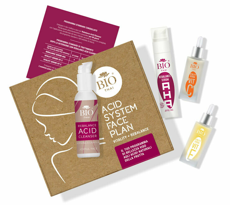 KIT ACID SYSTEM FACE PLAN